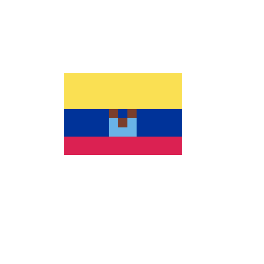 Pärlplatta mönster för Ecuador