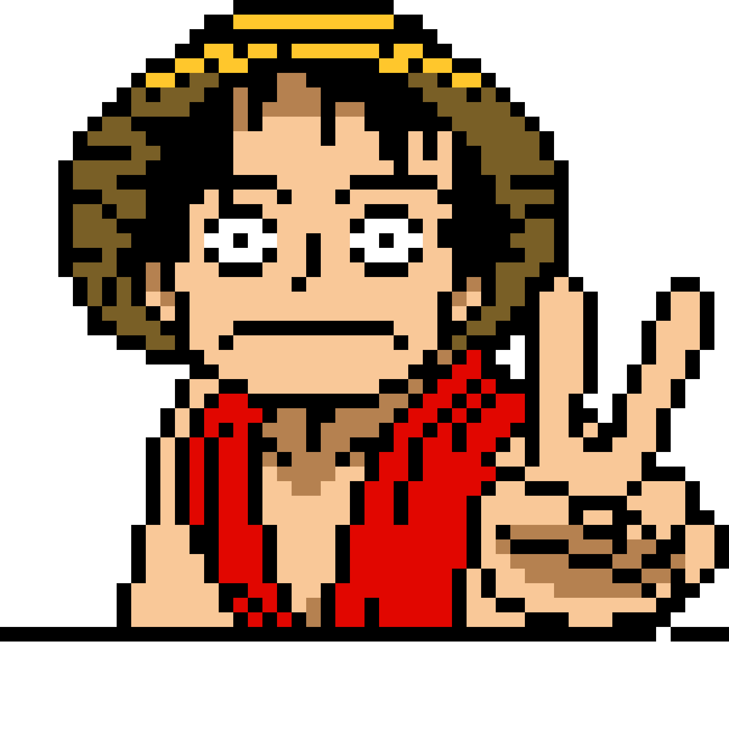 Pärlplatta mönster för Luffy